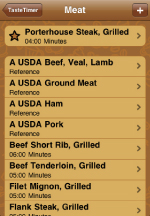 TasteTimer Grill